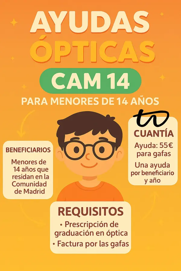 Ayudas ópticas para menores de 14 años (cam 14)