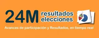 EN DIRECTO: Resultados Elecciones Municipales en Villanueva de la Cañada y Villanueva del Pardillo 2015