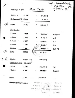 La EMSV de Boadilla pagó 288.000 euros de más en comisiones a Correa y políticos